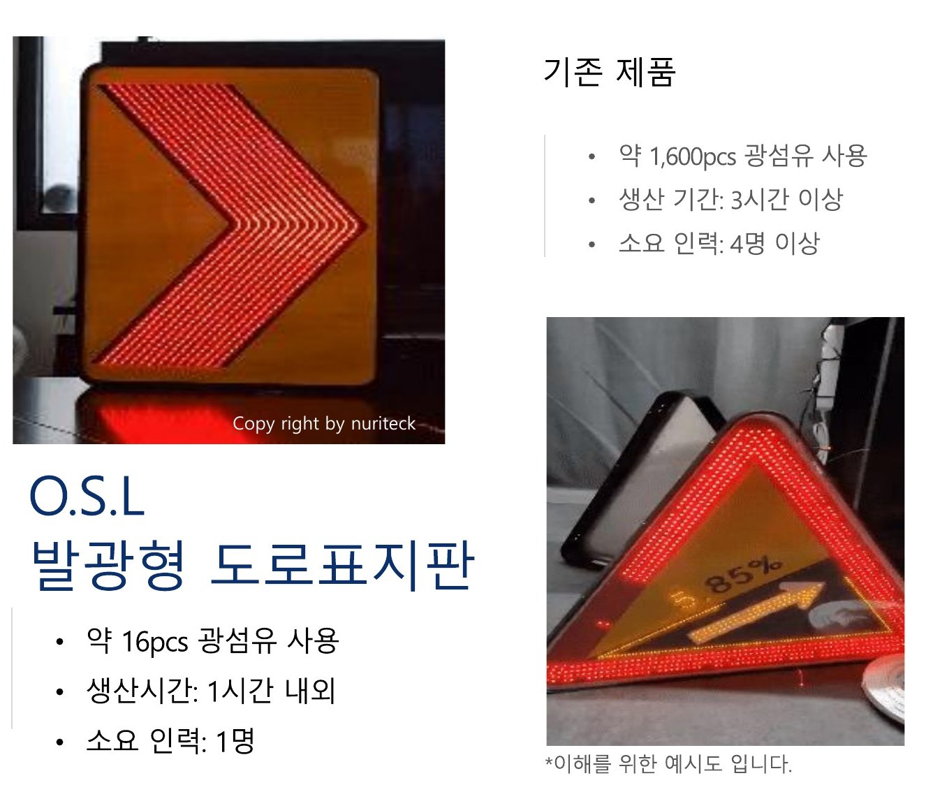 O.S.L 발광형 도로표지판과 기존 제품 비교 사진